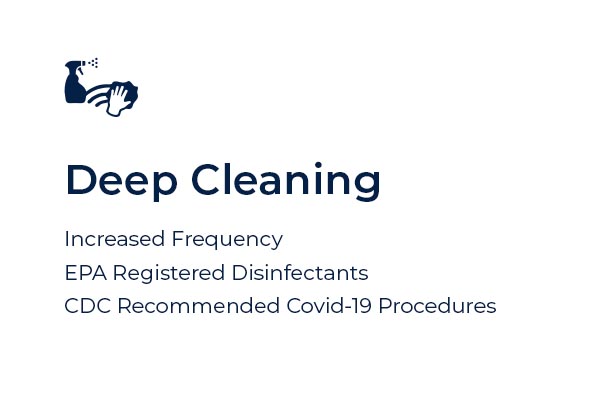 Service Carousel Deep Clean